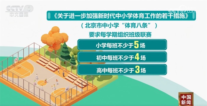 压防守和传