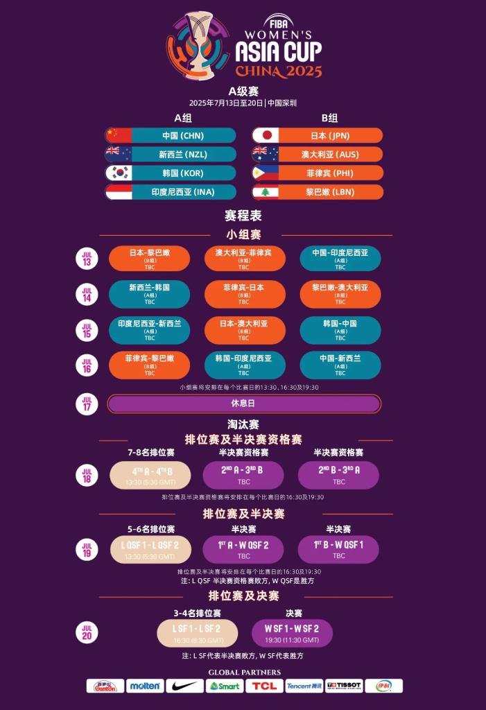 画上了句号